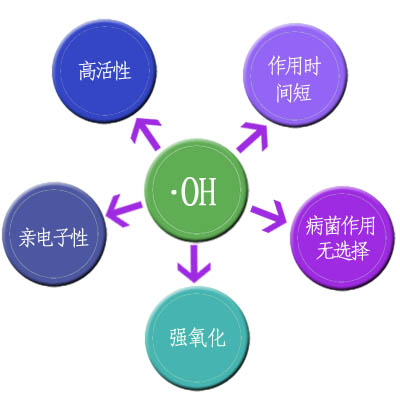 第三方代销叫停 信托公司加快自建销售渠道